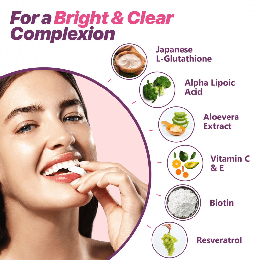 LGlutathione for Radiant & Beautiful Skin Nature's Island